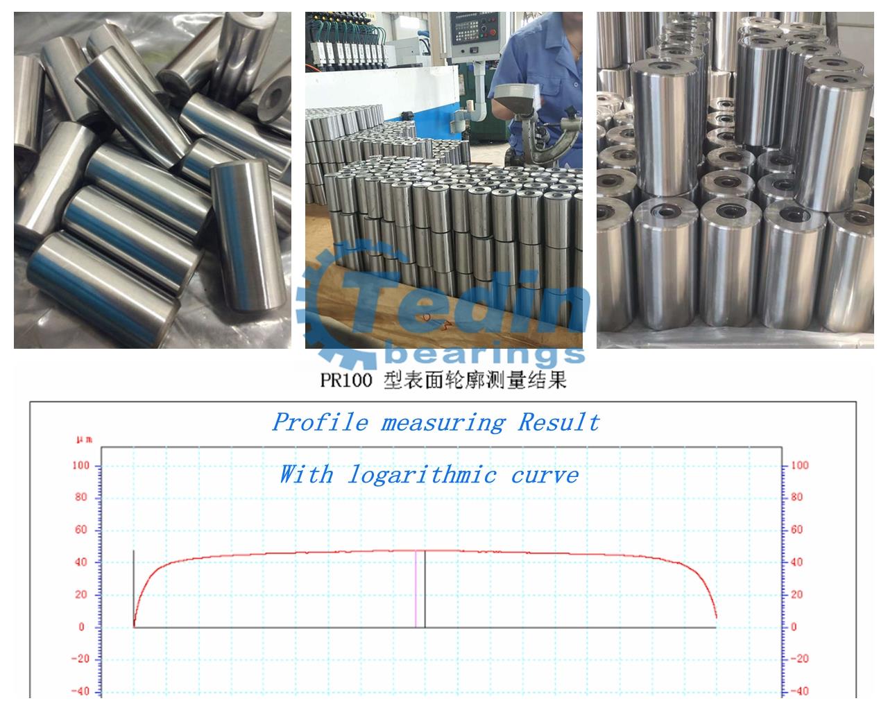 Bearing Rollers